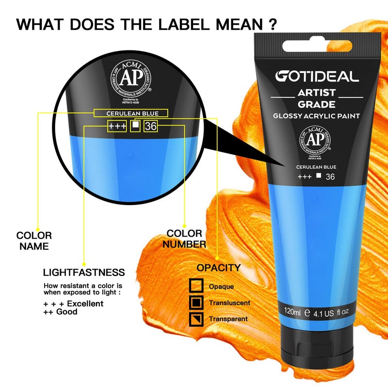 GOTIDEAL Acrylic Paint Cerulean Blue Tubes(120ml, 4.1 oz) Non Toxic Non Fading,Rich Pigments for Painters,Ideal for Canvas Wood Clay Fabric Ceramic Craft Supplies (Cerulean Blue) - Image 2